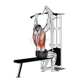 Pulldown demonstration