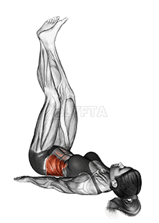 Sideways Lifts Vertical Turn demonstration