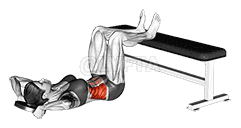 Weighted Floor Twisting Crunch Feet on Bench demonstration