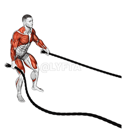 Battling Ropes Outside Circle demonstration