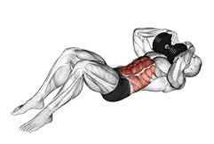 Weighted Crunch demonstration